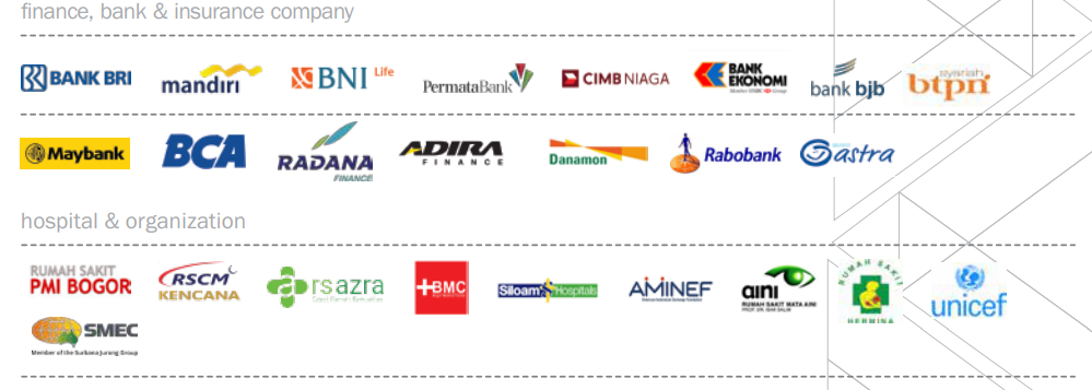 Client One Spirit Asia 2